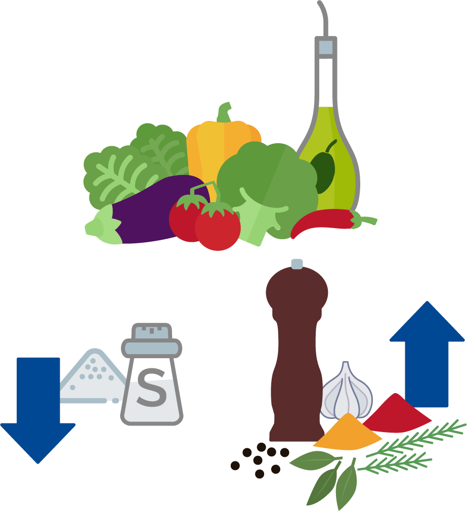 Ernährung: Do's